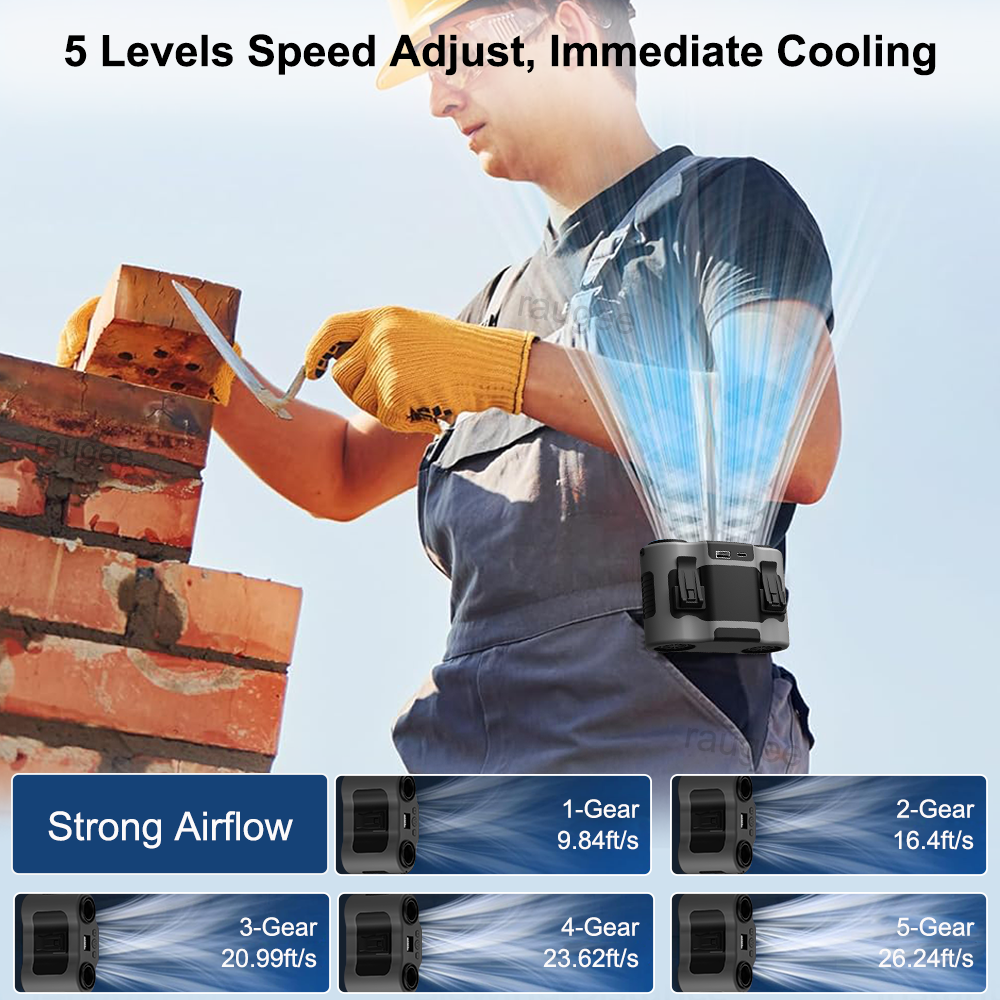 20000mAh Waist Fan Portable Ou - Timer Dual Outlet incelemesi ve fiyatı