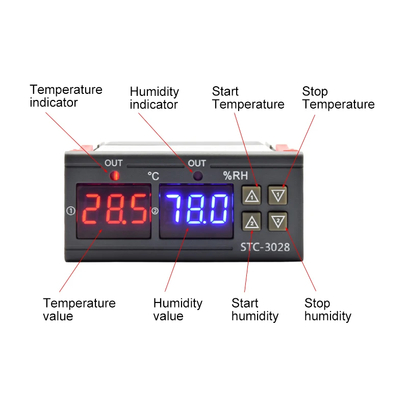STC-3028 LED Digital Thermosta - Digital Hygrometer Probe incelemesi ve fiyatı