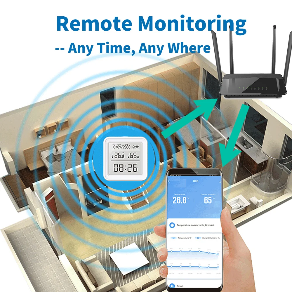 Tuya Zigbee WiFi Temperature H - Digital Hygrometer Probe incelemesi ve fiyatı