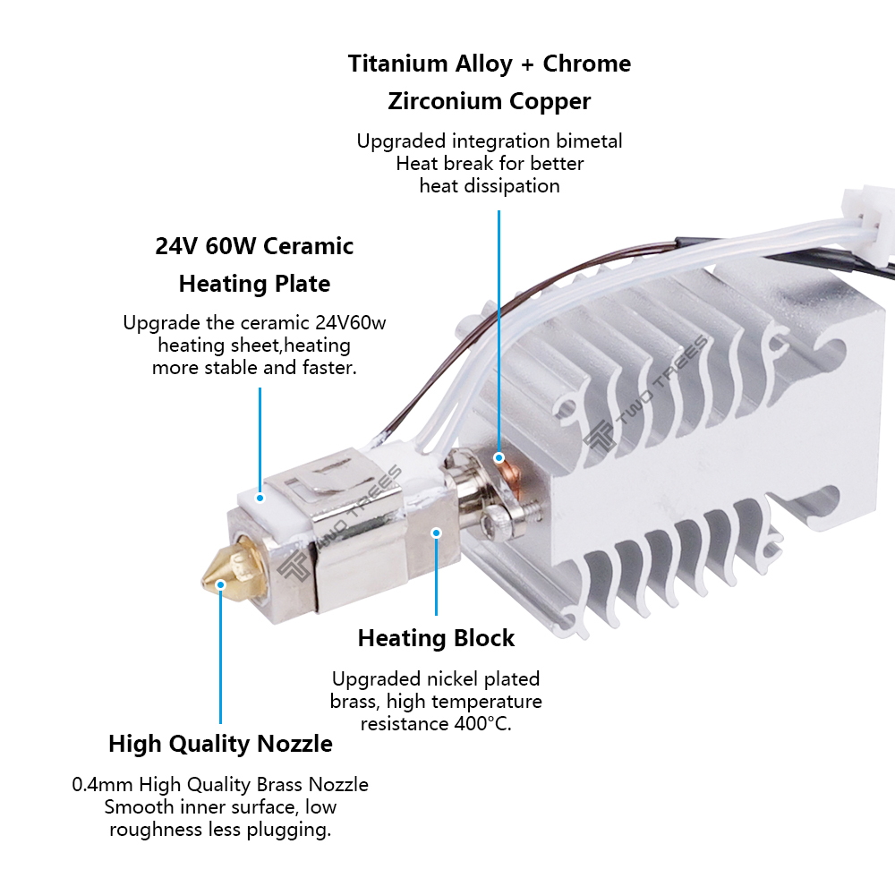 Hotend Kit For Creality Ender  - Ceramic Heat Emitter incelemesi ve fiyatı
