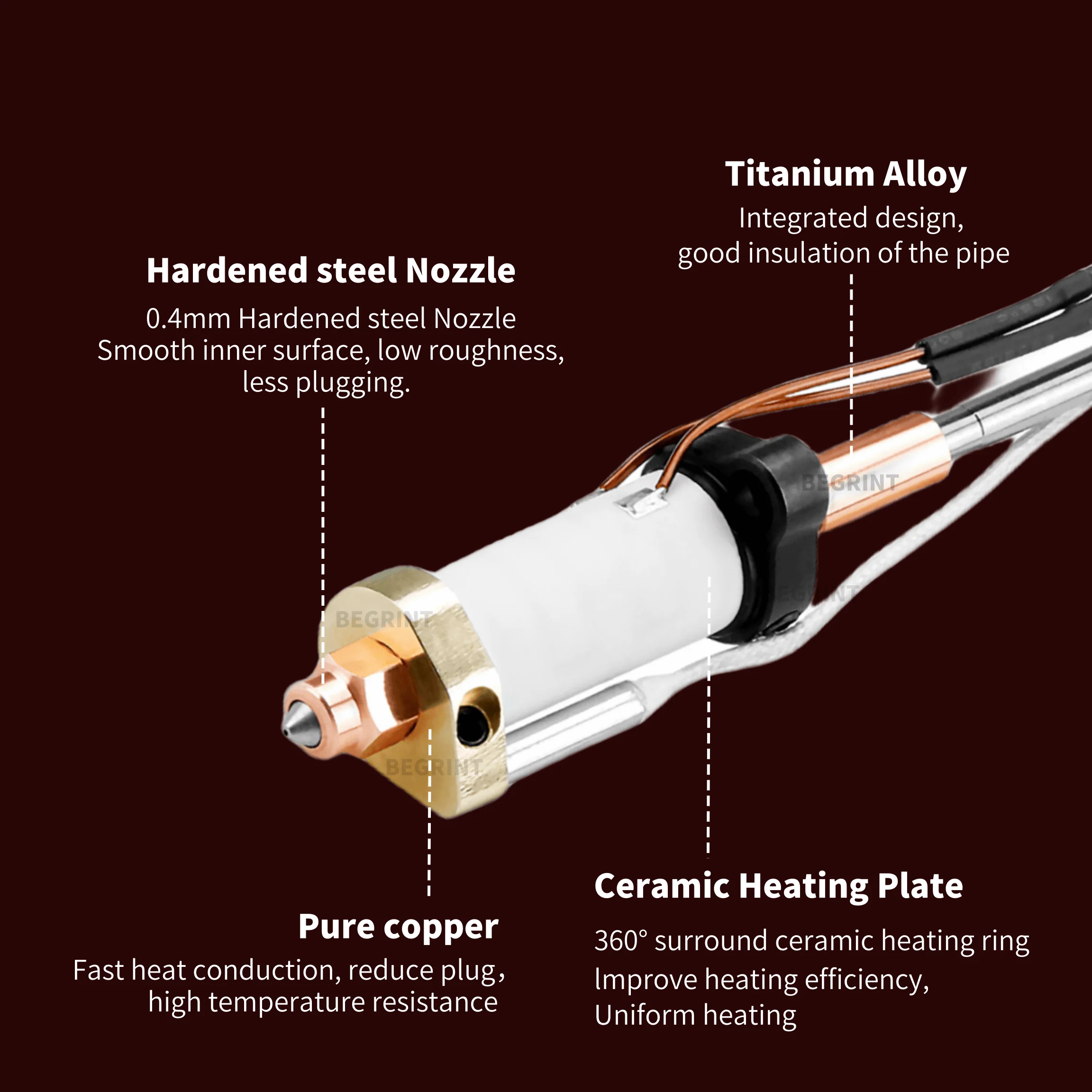 High Temp Ceramic Heater Hoten - Ceramic Heat Emitter incelemesi ve fiyatı